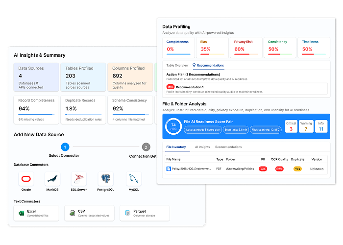 Data foundation Readiness